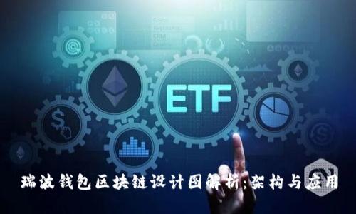 瑞波钱包区块链设计图解析：架构与应用