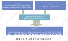如何从TPWallet向抹茶平台转