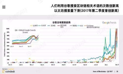 区块链钱包交互中心的概念与应用解析