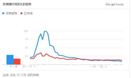 数字钱包充值的便利与省心：一步步教您轻松开启无现金生活