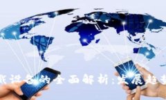 数字钱包穿戴设备的全面