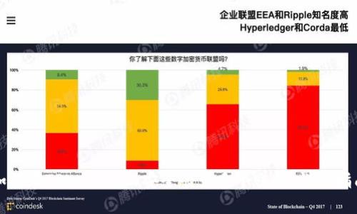 如何在TPWallet上安全登录多个账号：详细指南
