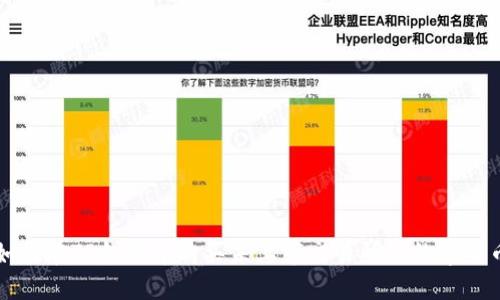 如何在TP钱包中购买未上市交易所的数字货币