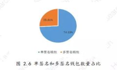 安卓手机TPWallet删除后如何