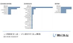 简单易懂的 TPWallet HT 转