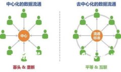 TP钱包新手指南：新建钱包
