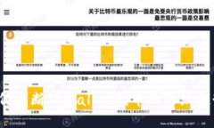 如何判断TPWallet代币的涨跌
