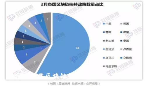 在哪里下载区块链钱包？全面指南与建议