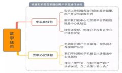 如何查看别人TPWallet的数据