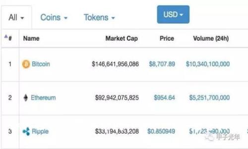 如何轻松设置和访问TPWallet: 完整指南