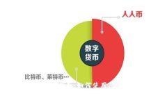 厦门数字钱包的详尽指南