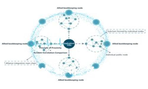 硬件钱包中的私钥加密解析：保护数字资产的核心技术